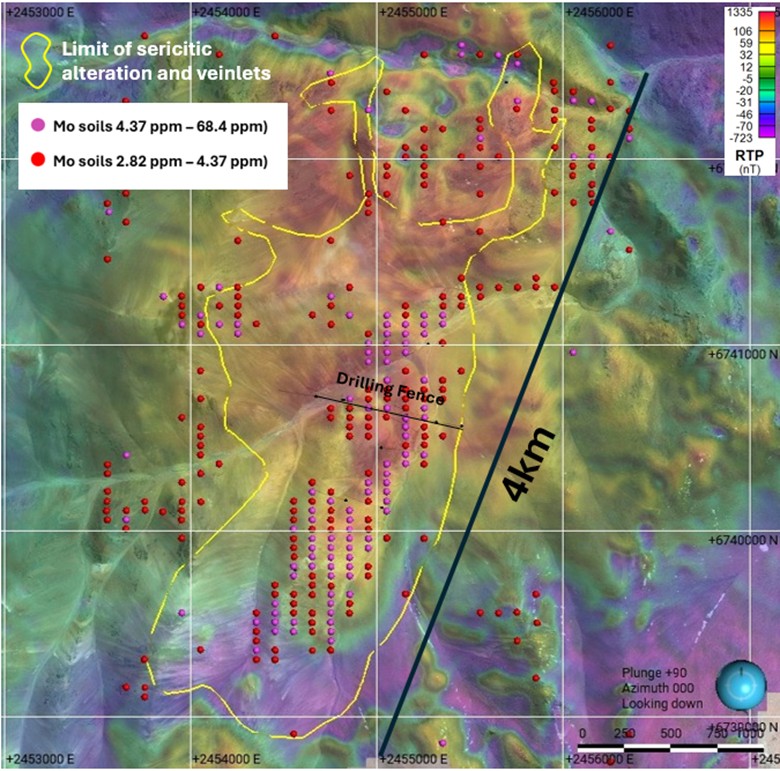 Sable Resources: Nuevos resultados de cobre y oro en el Proyecto El Fierro