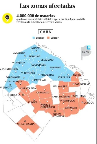 Masivo corte de luz – La ola de calor volvió a exponer las debilidades del sistema eléctrico